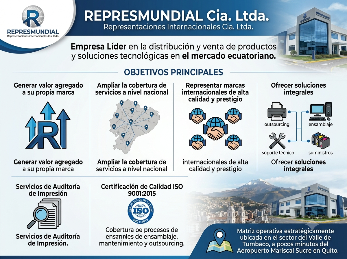 Misión REPRESMUNDIAL